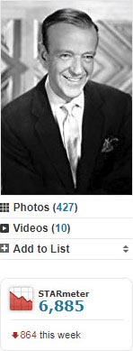 Fred Astaire's IMDb STARmeter before the test: 6,885, down 864 that week