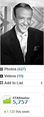 Fred Astaire's IMDb STARmeter one week later: 5,757, up 1,128